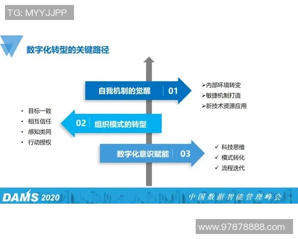 上海篮球队的控制革新探索与发展路径分析及未来展望 上海篮球队的控制革新探索与发展路径分析及未来展望