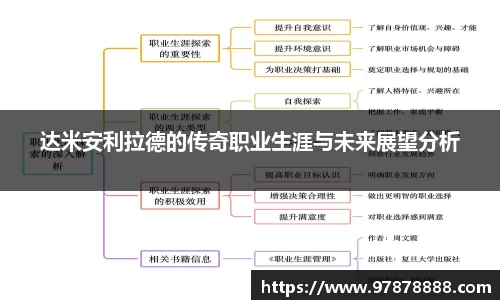 达米安利拉德的传奇职业生涯与未来展望分析